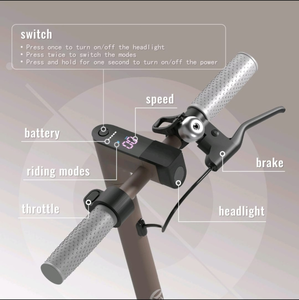 Электросамокат Griffin M365