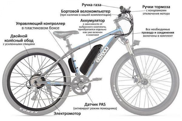 Комплект Eltreco 48V 750W FAT LCD 26"